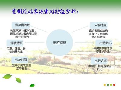 “鄉(xiāng)野尋蹤”鄉(xiāng)村旅游項目策劃方案